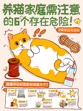 小知识8-养猫家庭注意这6处存在的危险