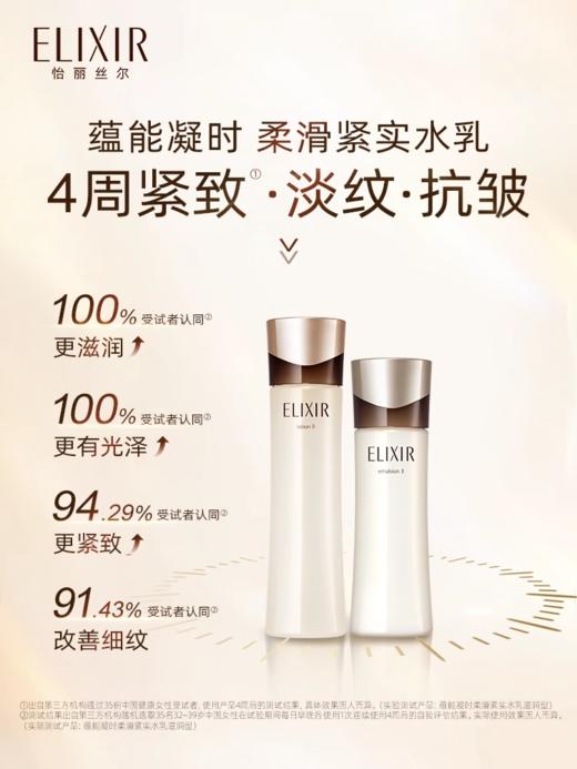 资生堂-怡丽丝尔蕴能凝时水乳礼盒 商品图2