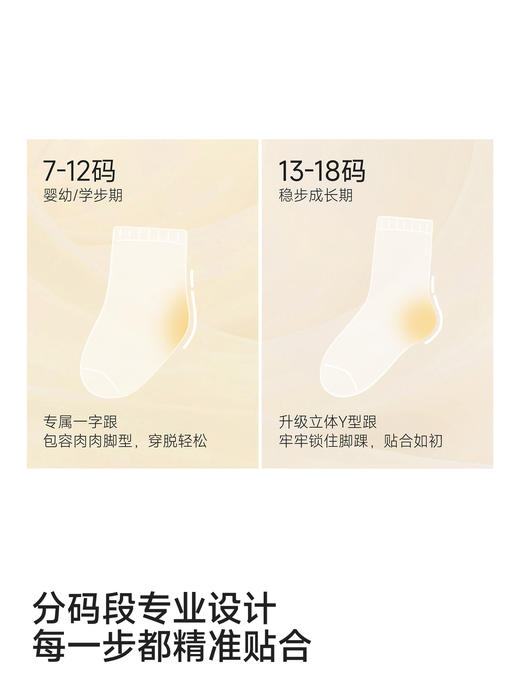 英氏宝宝四季款袜子儿童男童女童婴儿2双装新款短袜YIWCJ0S043A YIWCJ0S044A YIWAJ2S064A 商品图4