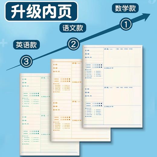 【错误不再犯❗进步看得见】小学生用纠错本改错本一年级二年级数学语文英语整理本错题本。rg 商品图1