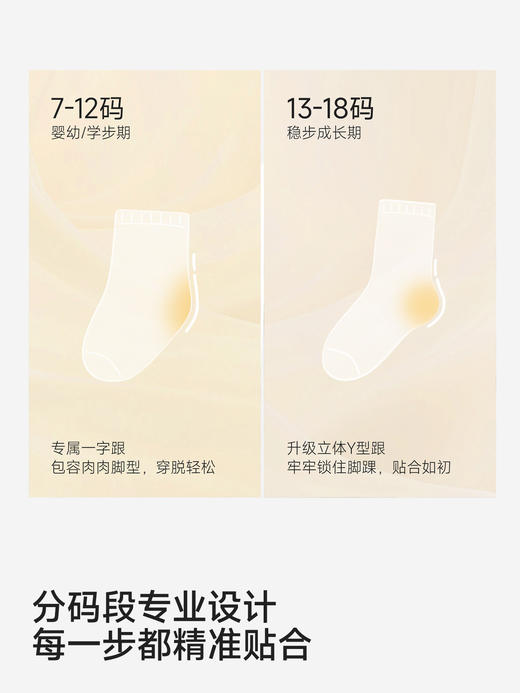 英氏宝宝赛柔丝长袜子可爱卡通婴儿四季袜儿童防滑袜YIWHJ0S050A 商品图4