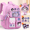 【卡通萌趣❗️可爱大容量背包】书包卡通可爱幼儿园，男孩女生双肩包,透气舒适，加宽加厚肩带，新升级护脊减负，男女孩童可爱休闲太空双肩背包开学季L 商品缩略图2