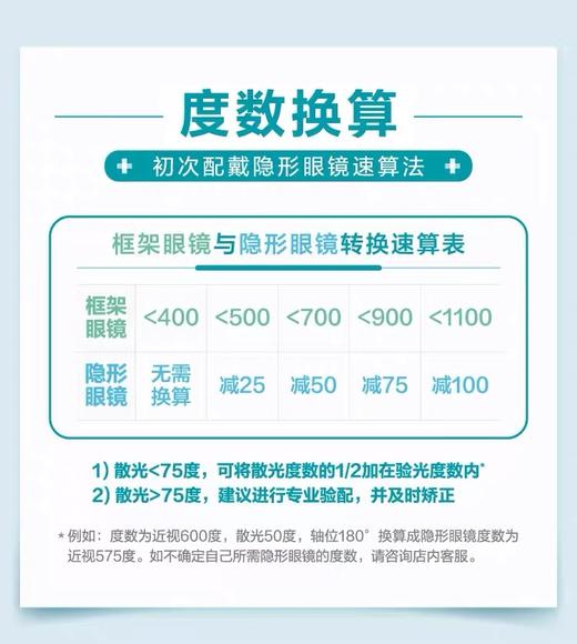 【分仓自选区】博士伦清朗半年(进口)隐形眼镜2片装 商品图2