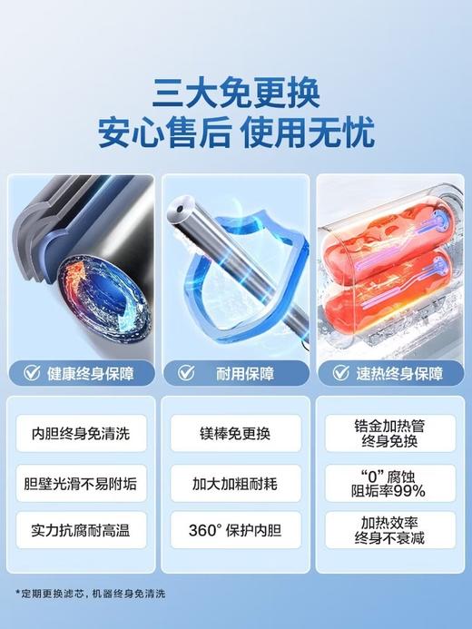 海尔出品统帅懒人系列60升双胆扁桶电热水器小白瓶母婴级净肤AI语音3300W一级能效国家补贴小音浪F7PRO 商品图6