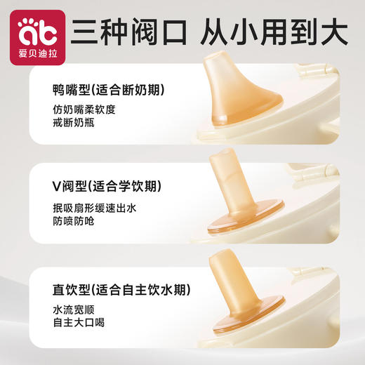 婴儿童直饮牛奶杯吸管学饮杯喝水杯子鸭嘴宝宝奶瓶6个月以上1-3岁 商品图2