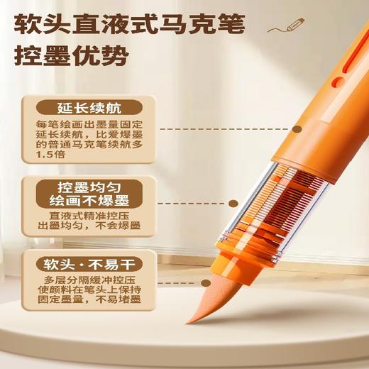 【速干不脏手❗画画不透纸】直液式小学生可叠色水彩笔美术生专用彩色笔儿童软头丙烯马克笔。rg 商品图2