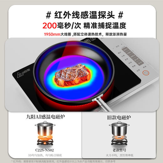 九阳AI智能温控电磁炉超猛火电磁灶家用火锅炉炒菜电池炉超薄爆炒 商品图10