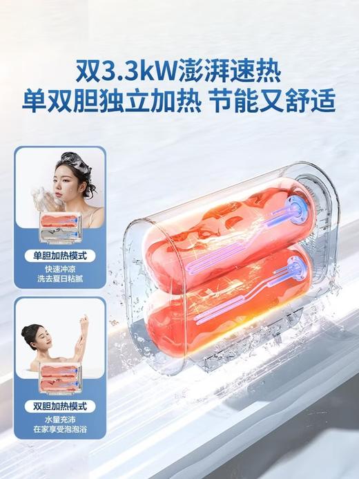 海尔出品统帅懒人系列60升双胆扁桶电热水器小白瓶母婴级净肤AI语音3300W一级能效国家补贴小音浪F7PRO 商品图3
