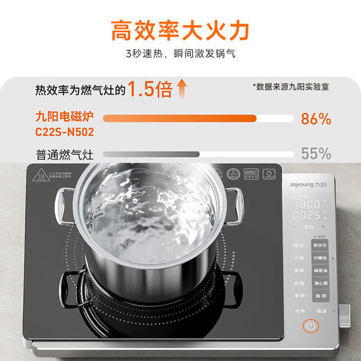九阳AI智能温控电磁炉超猛火电磁灶家用火锅炉炒菜电池炉超薄爆炒 商品图7