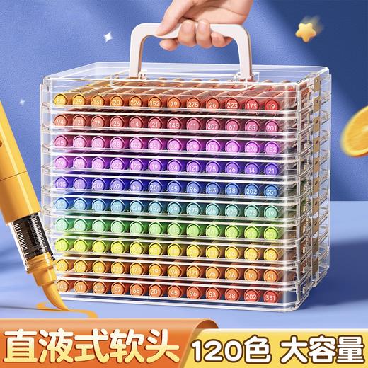 【速干不脏手❗画画不透纸】直液式小学生可叠色水彩笔美术生专用彩色笔儿童软头丙烯马克笔。rg 商品图0