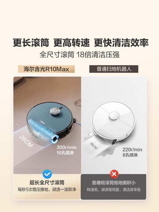 海尔（Haier）含光R10Max 京东专属扫地机器人扫拖洗烘一体滚筒洗地机器人自动集尘洗地机水箱版 RHSA-R10MaxU1 商品图2