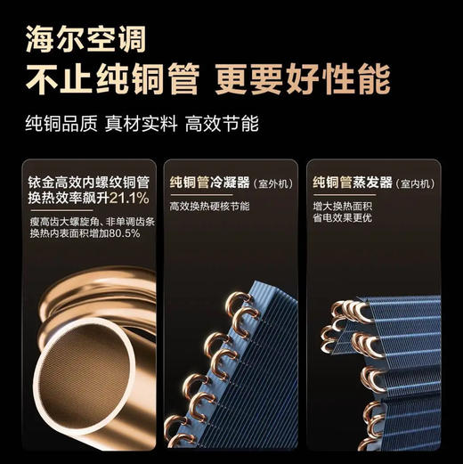 海尔（Haier）空调 KFR-72LW/A5LGA81U1 商品图6