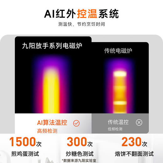 九阳AI智能温控电磁炉超猛火电磁灶家用火锅炉炒菜电池炉超薄爆炒 商品图4