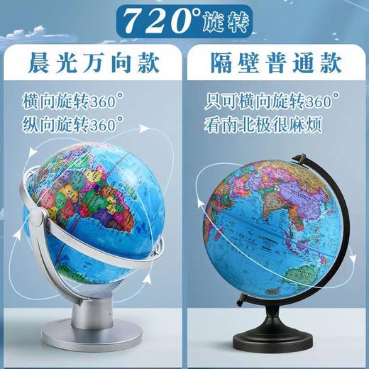【老师推荐❗720°全方位观看】重点信息一应俱全，世界地球仪高清小号中号学生用教学儿童书房礼物地图中文教学。rg 商品图1