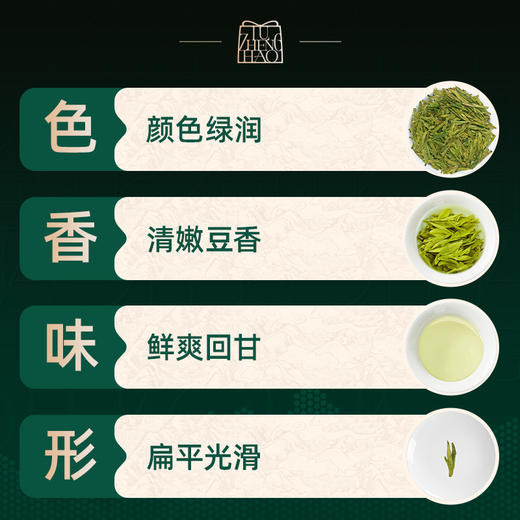 【2026年新茶】卢正浩明前特级头采龙井遥遥领鲜105克礼盒绿茶茶叶 商品图3
