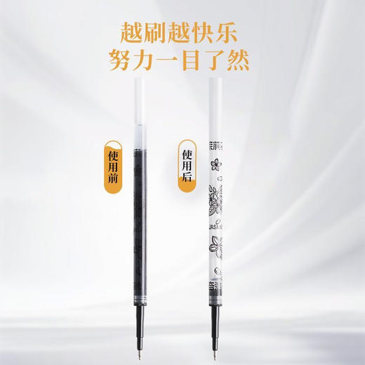 【9.9抢❗️下单送10支笔芯🔥高颜值按动中性笔】ins风高颜值，学生考试速干刷题笔，字迹清晰，速干成型！开学季学生考试中性笔刷题笔0.5黑笔笔芯顺滑水笔L 商品图3
