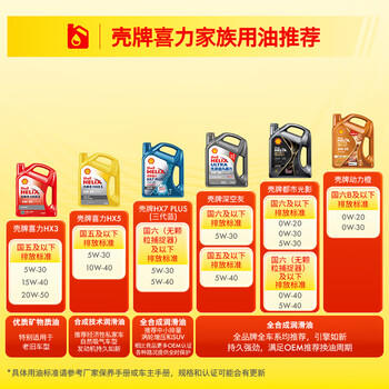 壳牌（Shell）全合成机油 5w-40(5w40) API SP级 4L超凡喜力都市光影版汽车保养 /汽车用品 /维修保养 /汽机油 商品图3