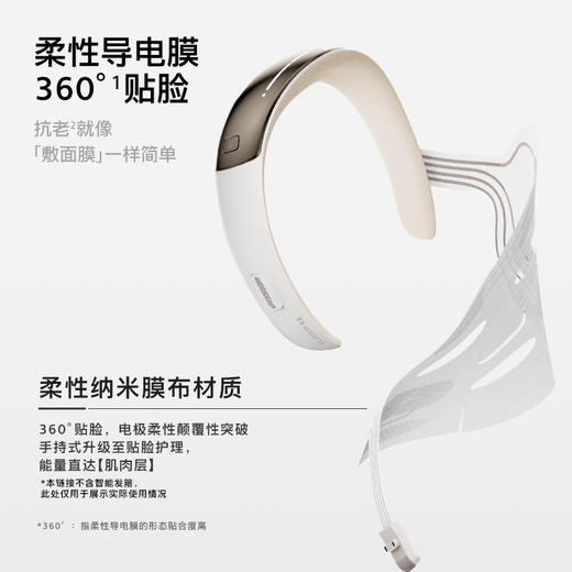 花至官配|肌提美容装8组[面眼下颌线组合] 商品图6