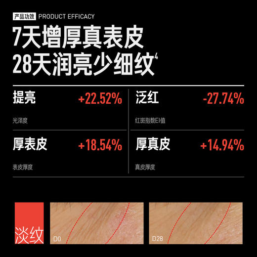 厚脸皮霜3.0 商品图3