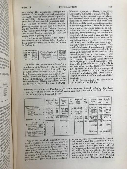 1859年 亚当·斯密《国富论》含作者生平与注释 2幅插图 漆布精装18开 商品图7
