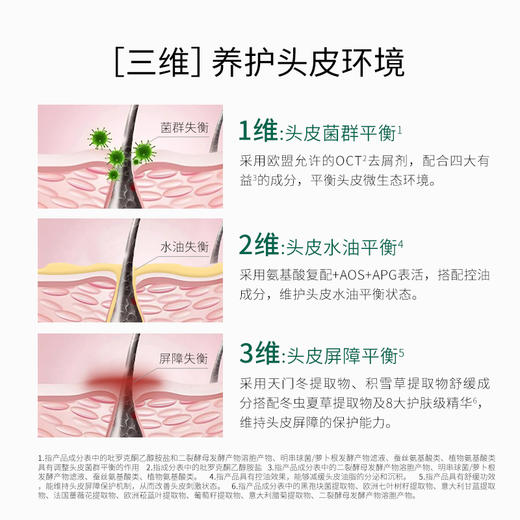 温莎森林净澈舒缓防脱精华洗发露520ml 商品图3