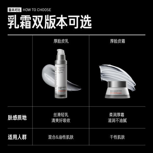 厚脸皮乳3.0 商品图4