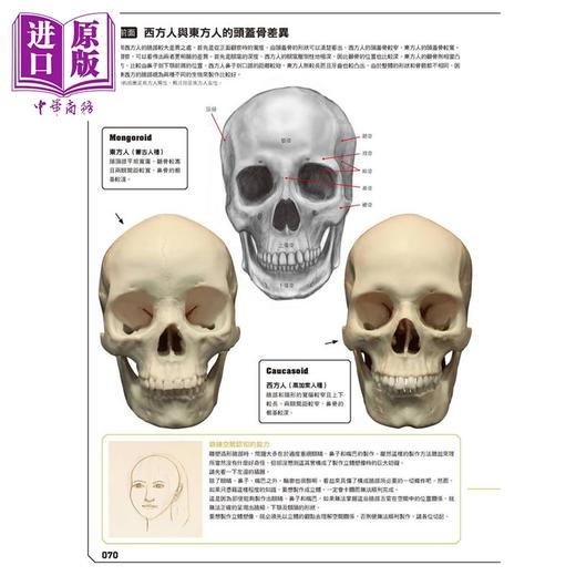 【中商原版】片桐裕司 雕塑解剖学 完全版 港台原版 片桐裕司 北星出版 商品图2