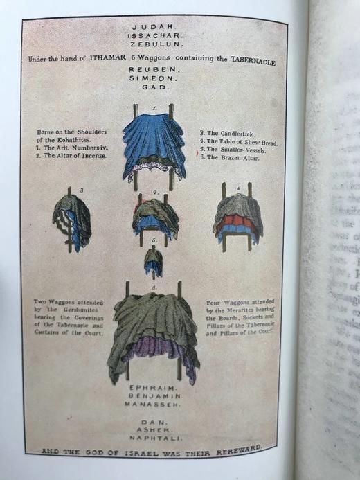 约19世纪后期 索尔陶《圣所，祭司与献祭》 配泥金彩色插图 漆布精装32开 商品图11