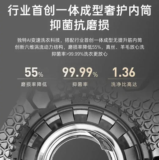 卡萨帝（Casarte）洗衣机 CE B12SWDUNHGU1 商品图7