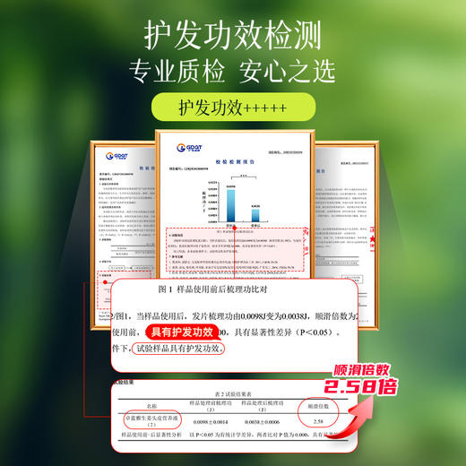 【改善头皮环境】卓蓝雅经典款生姜原液头皮营养剂50ml （7号） 商品图5