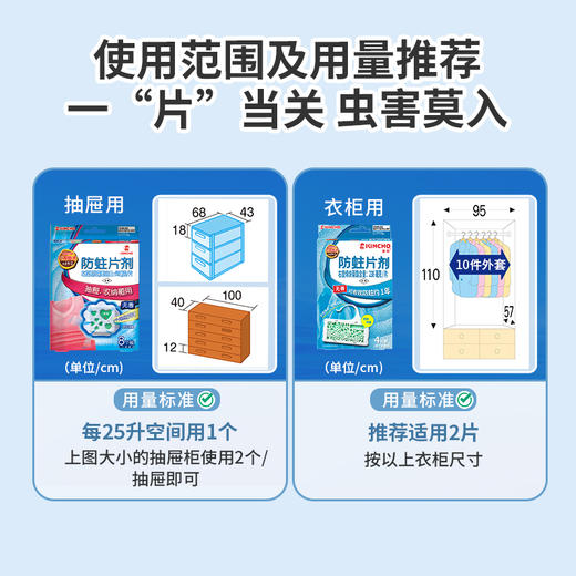 kincho日本金鸟樟脑丸球衣物祛味除臭衣柜防霉防螨防蛀虫防蟑螂 商品图3