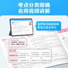 学而思过考点 26春语数周末小测 单周过考点双周摸底精准复习 商品缩略图3