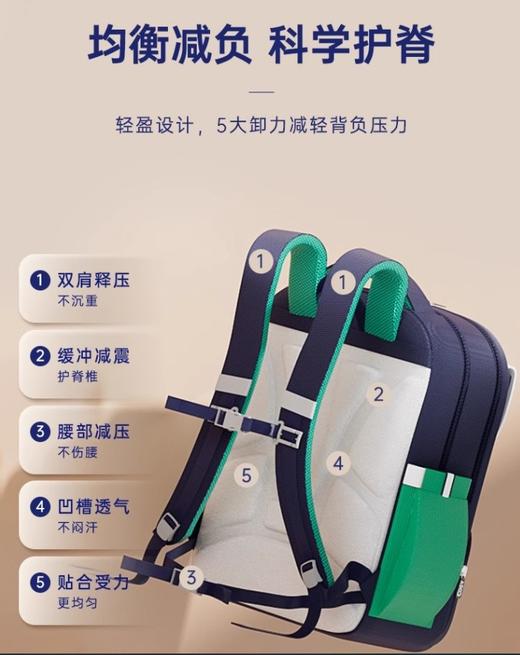 二店yy 【1-6年级】星旅款 壹鹿童英伦风减负护脊书包三件套 商品图13