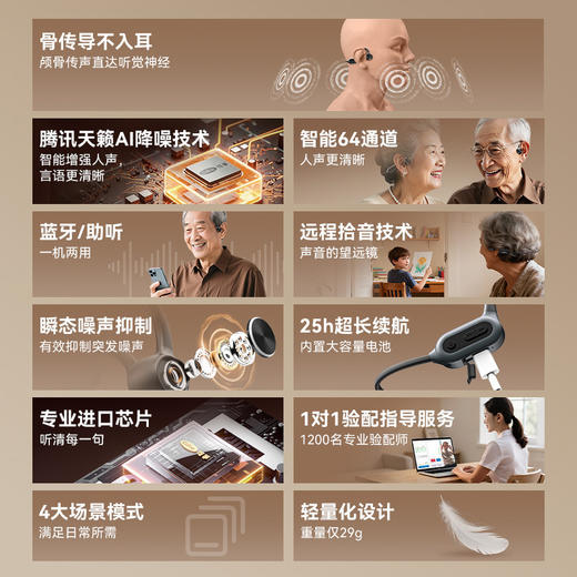 可孚腾讯天籁骨传导助听器老年人专用正品耳聋耳背医用级无线年轻 商品图1