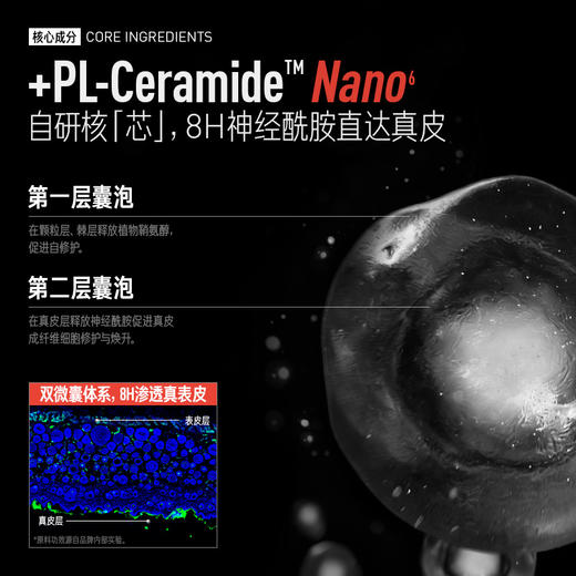 厚脸皮乳3.0 商品图3