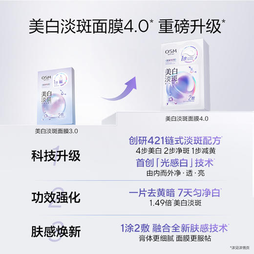 【重磅升级】欧诗漫珍珠美白淡斑面膜4.0珍白因pro去黄暗沉提亮 商品图1