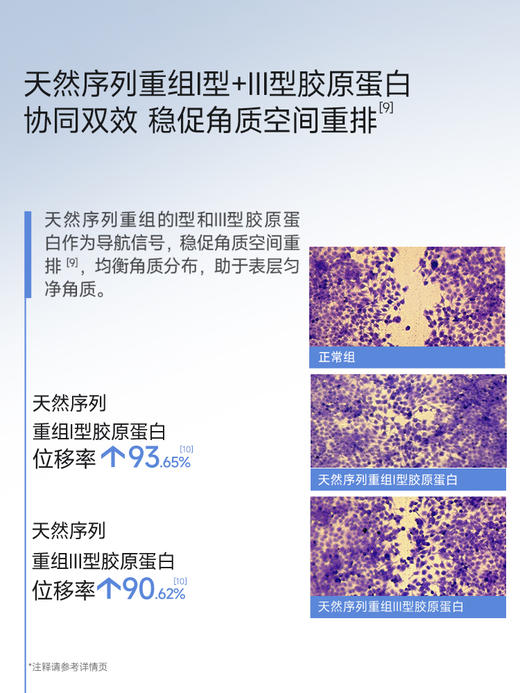 【可复美胶原水乳套组】可复美胶原水120ml+胶原乳2.0 80ml 商品图7