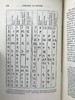 1878年 马利特《北方古物志》 配插图 漆布精装32开 商品缩略图5