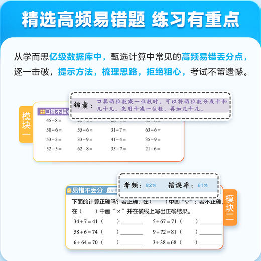 学而思 2026新版数学计算天天练全国通用 1-6年级下 适用计算更轻松 商品图2