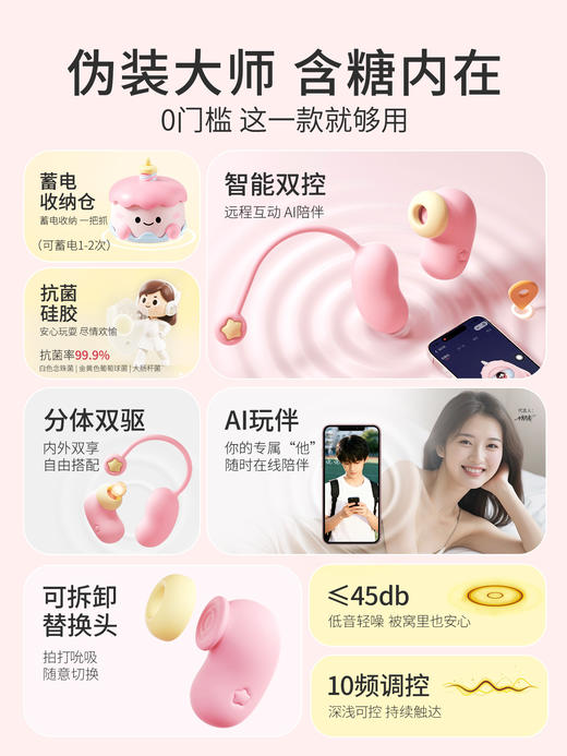 安可尼 甜心派对吮吸跳蛋震动吸舔器 商品图1