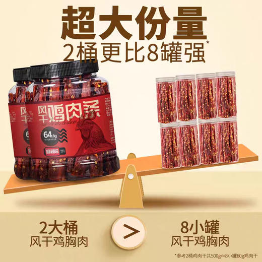 【软硬适中❗越嚼越香】鸡肉干风干鸡胸肉条高蛋白抗饿耐嚼卡脂健身解馋零食休闲食品。rg 商品图1