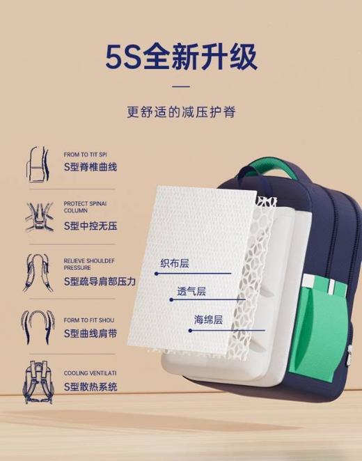 二店yy 【1-6年级】星旅款 壹鹿童英伦风减负护脊书包三件套 商品图12