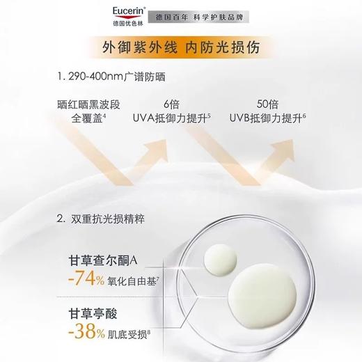 【第2代】优色林控油清爽防晒乳SPF50+隔离防晒敏感肌面部身体防紫外线50ml（效期2027年3月后） 商品图1