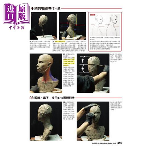 【中商原版】片桐裕司 雕塑解剖学 完全版 港台原版 片桐裕司 北星出版 商品图4