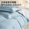 超柔全棉皱皱纱四件套(云山兰/月光灰) 商品缩略图3