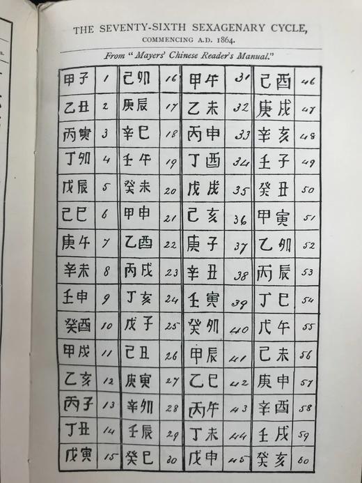 1908年 陶瓷器字母标记收藏者手册 3500余种标记 漆布精装32开 商品图10