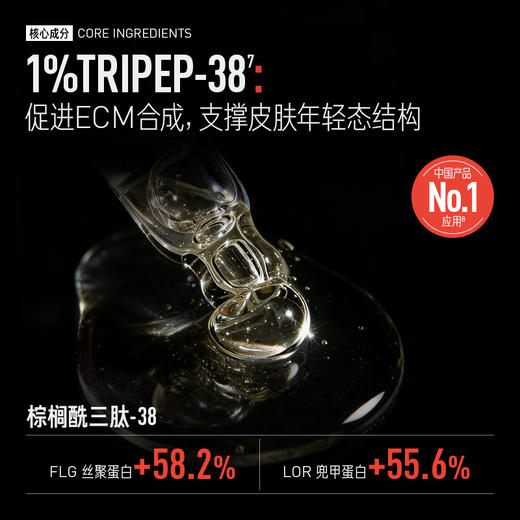 厚脸皮乳3.0 商品图2