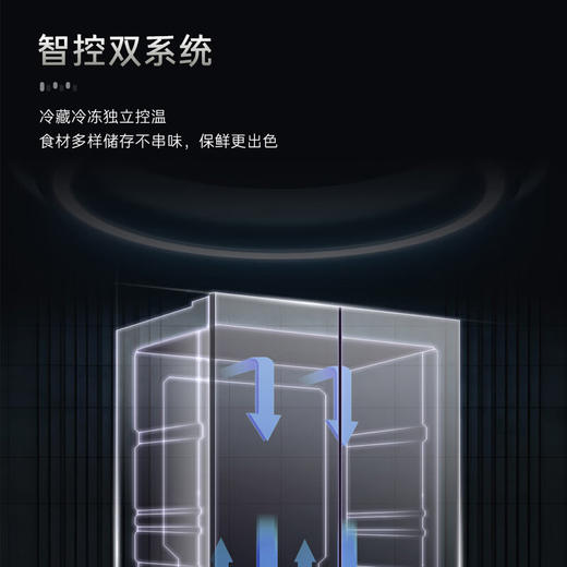 Casarte卡萨帝652升超大容量冰箱 天成系列 法式对开多门冰箱 MSA氮氧智控保鲜 智慧动态除菌 灵冻舱BCD-652WGCFDAGDXU1 商品图8