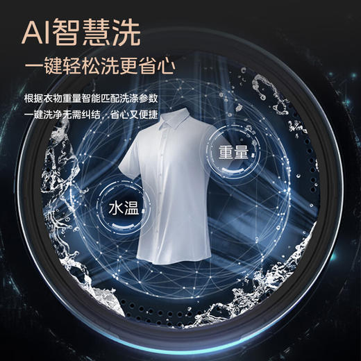 卡萨帝洗烘护一体洗衣机12KG 中子-融熠丨洗烘套装 带烘干 3D透视烘 双擎热泵CZ B12LWS12ALBU1 商品图5