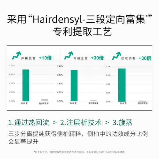 温莎森林净澈舒缓防脱精华洗发露520ml 商品图4